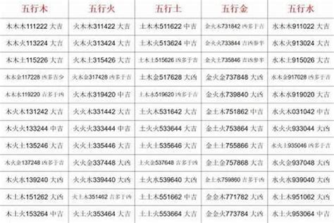 凱 名字|【凱名字意思】凱名字意思：三才配置佳、寓意美好！